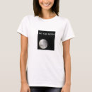 Recherche de reflétez Lune