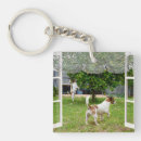 Recherche de terriers porteclés Animal