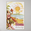 Recherche de arbre tropical posters Arbres
