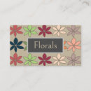 Suche nach blumenmuster visitenkarten Innenarchitektin