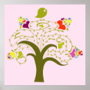 Suche nach birdie poster Vögel