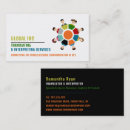 Recherche de communications Moderne