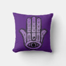 Recherche de main de hamsa Paix