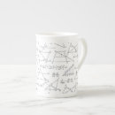 Recherche de équations tasses Nombres