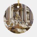 Recherche de fontaine trevi ornements Rome