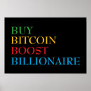 Recherche de devises posters Marché