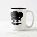 Recherche de funny hats tasses Cute