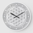 Recherche de sonneries horloges Amour