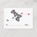 Recherche de gamer mariages Coeur
