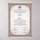 Recherche de certificat de mariage art Nikkah