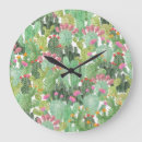 Recherche de dessert horloges Peinture