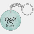 Recherche de conception vintage porteclés Monogramme