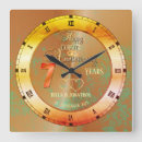 Recherche de sept horloges Anniversaire