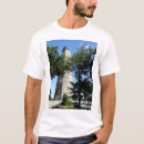 Recherche de vieux baldy Phare