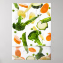 Recherche de fin gourmet art Photographie
