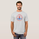 Recherche de profond tshirts Bible