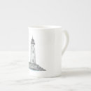 Recherche de phare tasses Virginie
