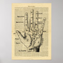 Recherche de gravure vintage posters Graphique