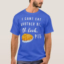 Recherche de tendance autres Cool