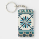 Recherche de la frise porteclés Motif