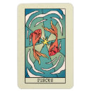 Recherche de pisces birthday Toute personne