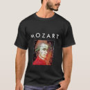 Recherche de beethoven vêtements Concert