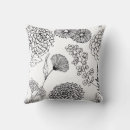 Recherche de scandinave motif coussins Botanique