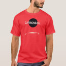Recherche de boulet de canon Nouveau