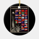 Recherche de 2ème guerre mondiale ornements Militaire