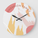 Recherche de traiteurs horloges Orange