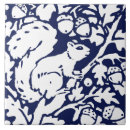 Suche nach animals fliesen Chinoiserie