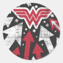 Recherche de indestructibles autocollants Force surhumaine