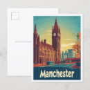 Recherche de manche cartes postales Vintage