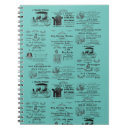 Suche nach zahnarzt kleine notizbücher Zahnmedizin