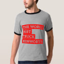 Suche nach kenworth kleidung Lastkraftwagen