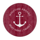 Suche nach unter schneidebrettchen Monogramm