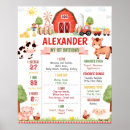Recherche de anniversaire ferme posters De la ferme