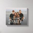 Suche nach moderne leinwand leinwandbilder Family