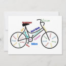 Recherche de motivation invitations Entraînement