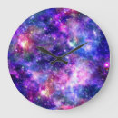 Recherche de imprimer horloges Violet