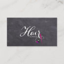 Recherche de menus cartes visite Coiffeur