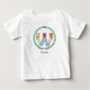Recherche de de lettre tshirts Anniversaire