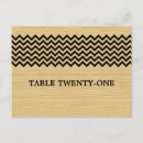 Suche nach zickzack postkarten Modern