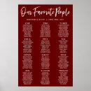 Suche nach hochzeit sitzpläne Sitzplan