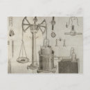 Recherche de thermomètre posters Français
