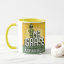 Recherche de pochettes tasses Rétro