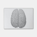 Suche nach menschliche organe poster Vintag