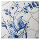 Recherche de peinture chinoise carreaux Oiseau