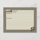 Suche nach kirsche postkarten Kuchen