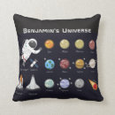 Suche nach universum kissen Astronaut